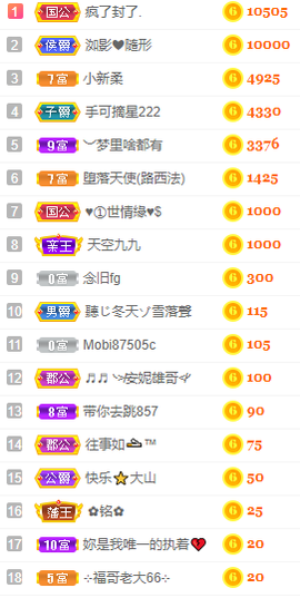 小明月、扶我我还能播主播照片