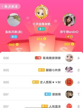 别了，聊聊天主播照片