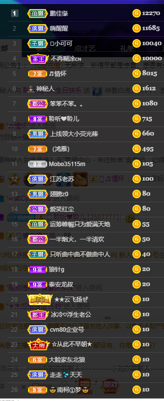 聆听~福妞儿的图片