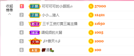 可可可可休息主播照片