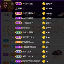 九公主99主播照片