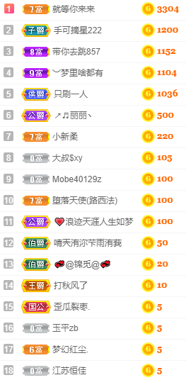 小明月℡的图片