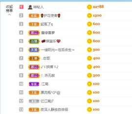 湖南诗儿主播照片