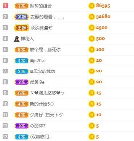 哇塞娇娇暂休主播照片