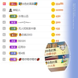 一树梨花压海唐同学☞主播照片