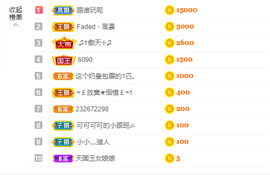 可可可可休息主播照片