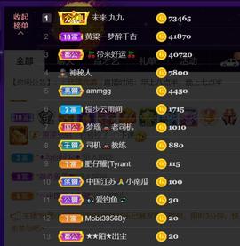 九公主99主播照片