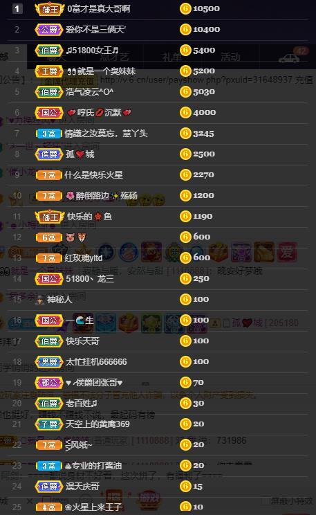 龙三暂休！的图片