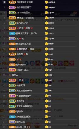 28888丶龙三主播照片