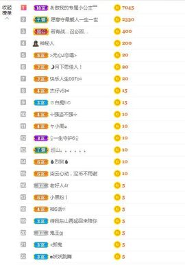 现实✔差距主播照片