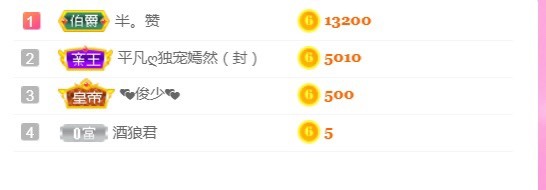 小蛋挞休～的图片