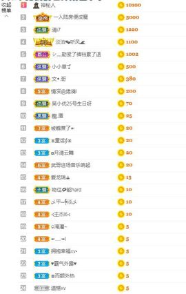吴小优主播照片