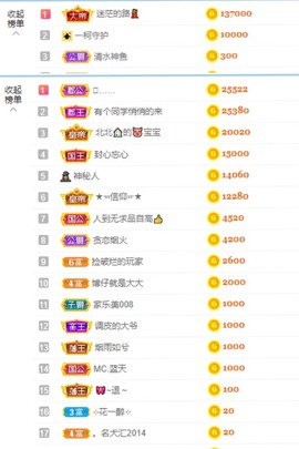 退网了，谢谢大家关心主播照片