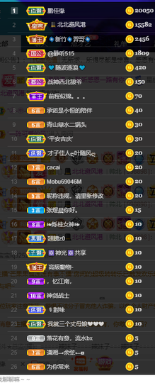 聆听~爱唱歌的图片