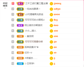 可可可可休息主播照片
