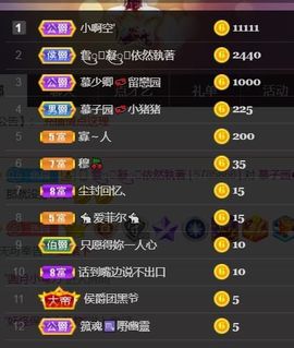 *菜园子*的图片