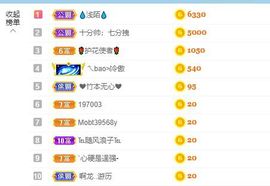 湖南诗儿主播照片