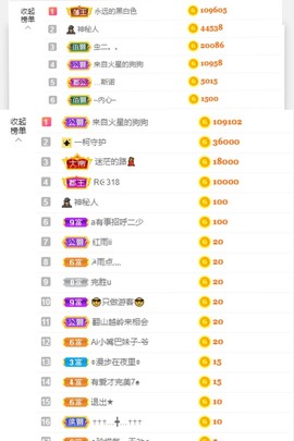 退网了，谢谢大家关心主播照片