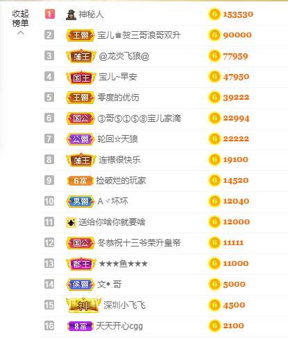 宝儿♚贺逛逛国公啦的图片