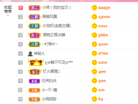 小闹新号933012主播照片