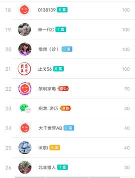 别了，聊聊天主播照片