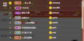 小蝶👑晚上播～的图片