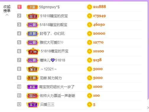 曈妹儿💜51818的图片