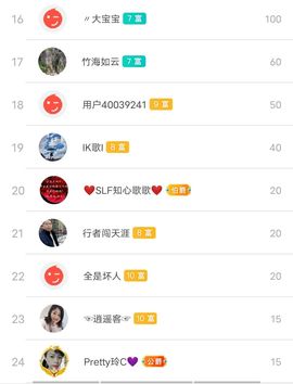 别了，聊聊天主播照片