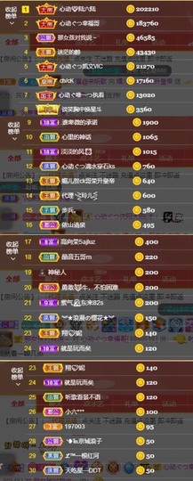 心动ぐつ媚儿主播照片