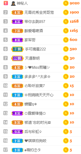 小明月℡的图片