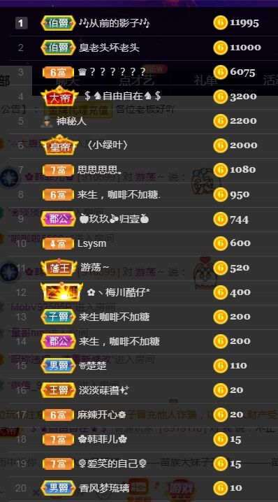菲儿♥好运来🌈的图片