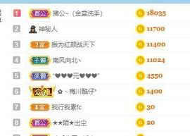小甜贪财好色💕的图片