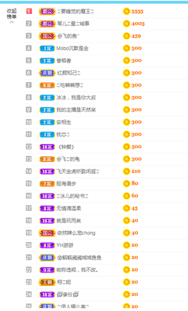 开心果冰儿主播照片