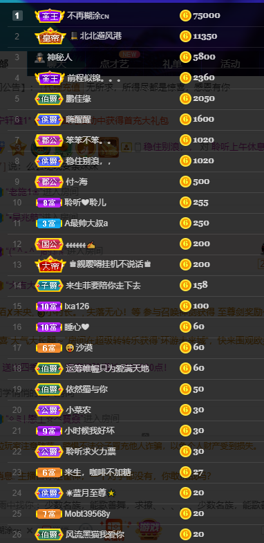聆听~福妞儿的图片