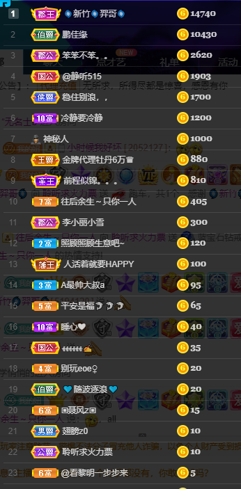 聆听~福妞儿的图片