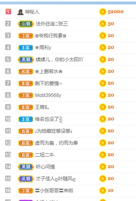 658♨️主播照片