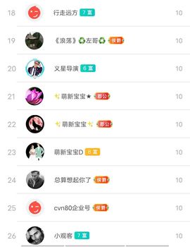 别了，聊聊天主播照片
