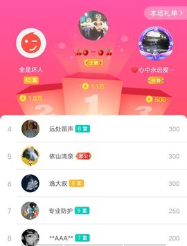 别了，聊聊天主播照片
