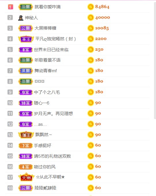 小蛋挞休～的图片