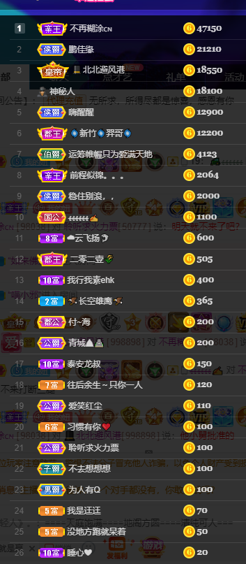 聆听~福妞儿的图片