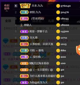 九公主99主播照片