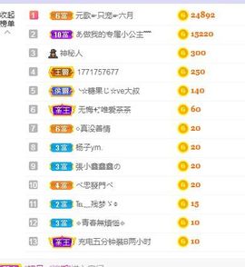 现实✔差距主播照片