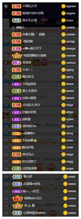 芯瑶❤️爱唱歌～的图片