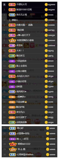 芯瑶❤️今休周二见～主播照片