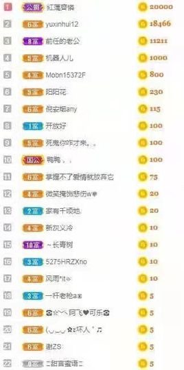 云南壹姐主播照片