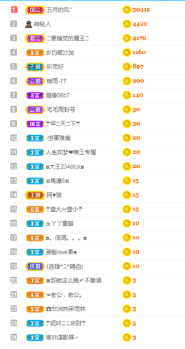 开心果冰儿主播照片