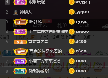 ♚~小巴豆~贪财好色的图片