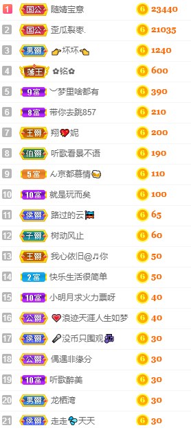 小明月℡的图片