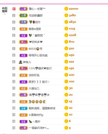 糖笑笑゛等风也等伱的图片
