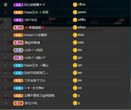 霞儿求守护主播照片